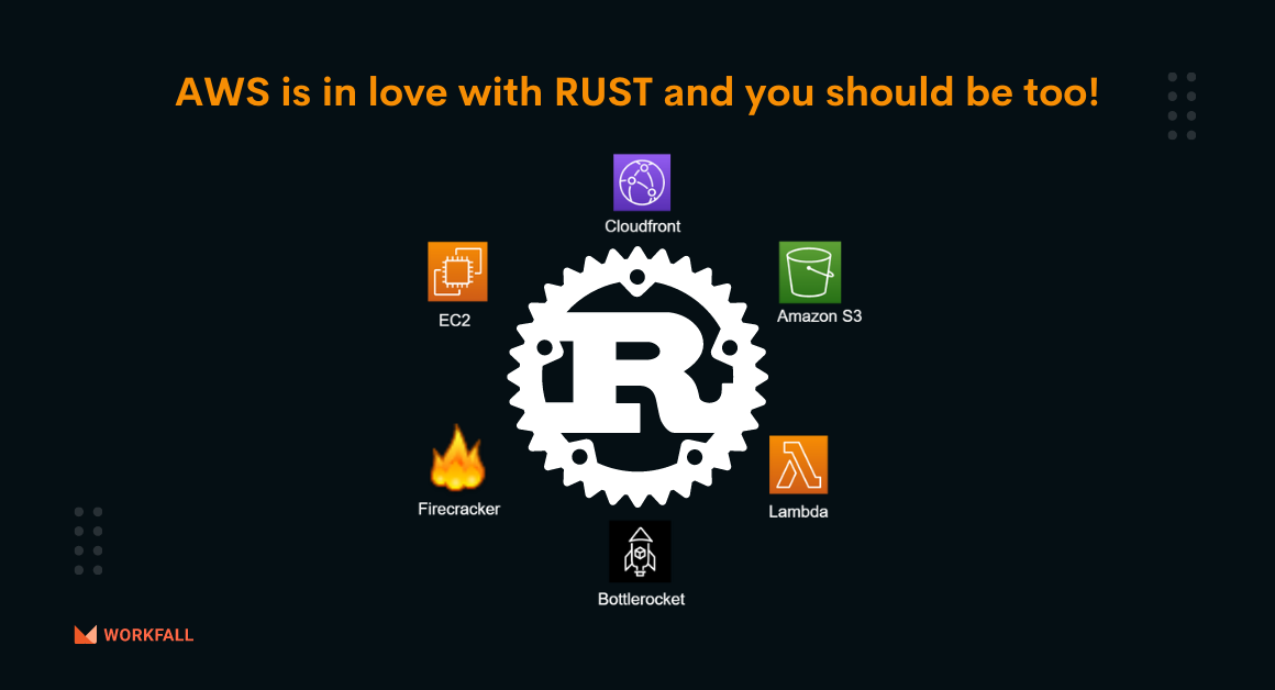AWS is in love with RUST and you should be too!