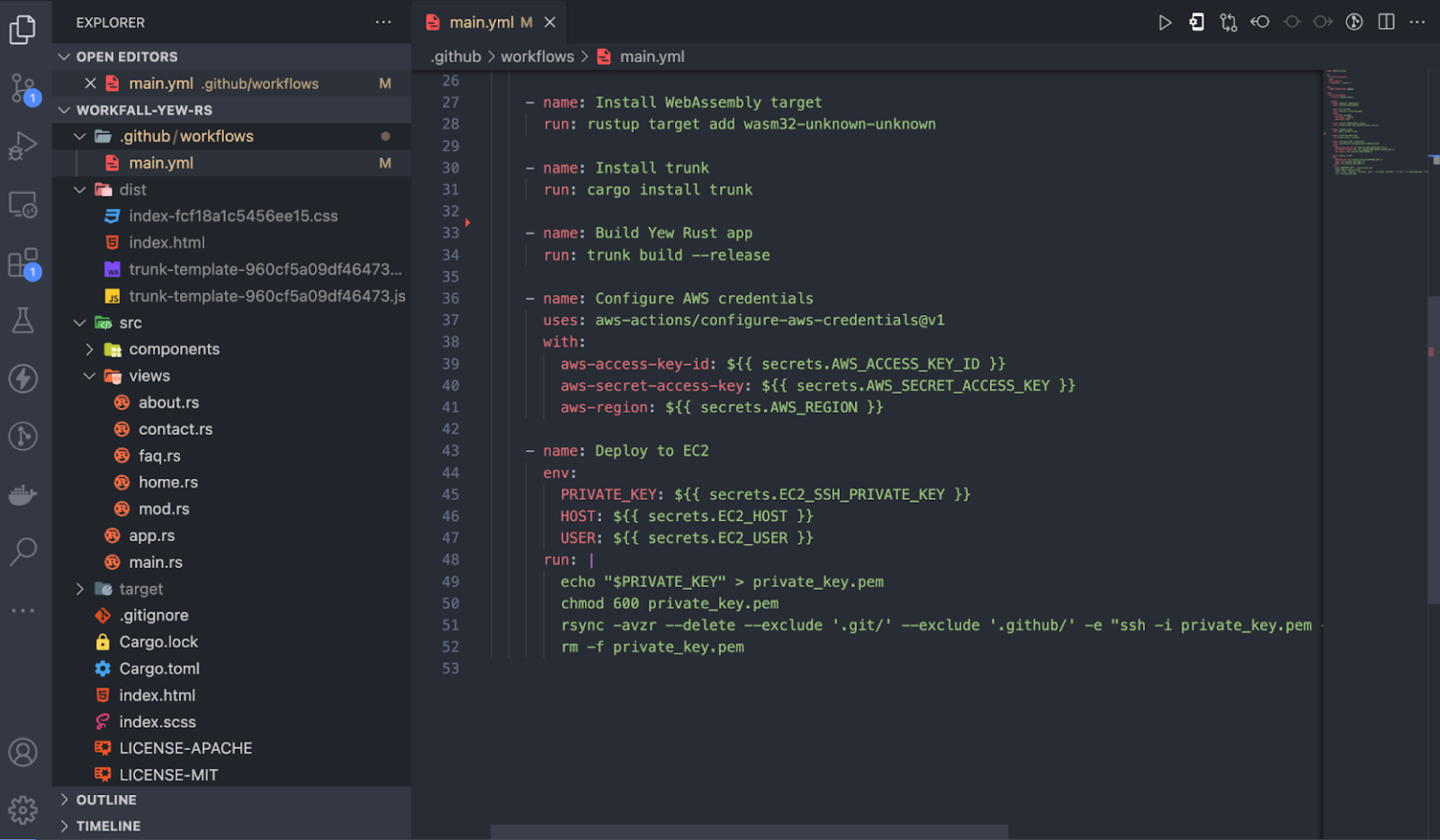 Deploy a Yew Rust Application on an AWS EC2 Ubuntu Instance & Nginx ...